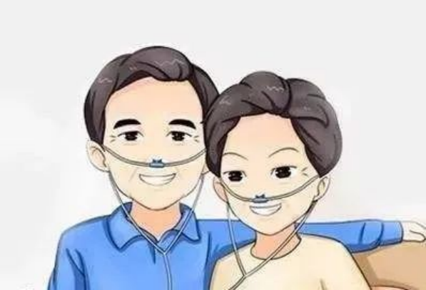 高流量呼吸濕化治療儀是什么？